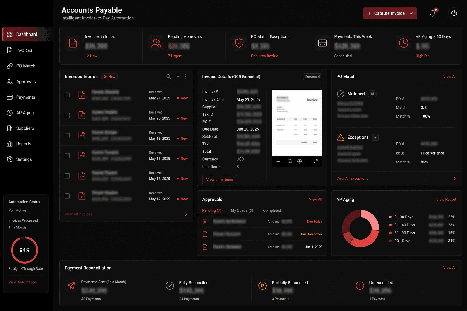ACMO Finance Automation preview